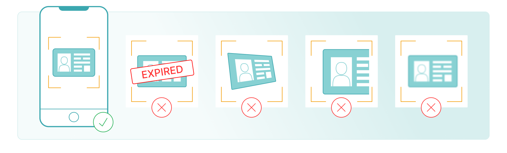 help_centre image_id.png