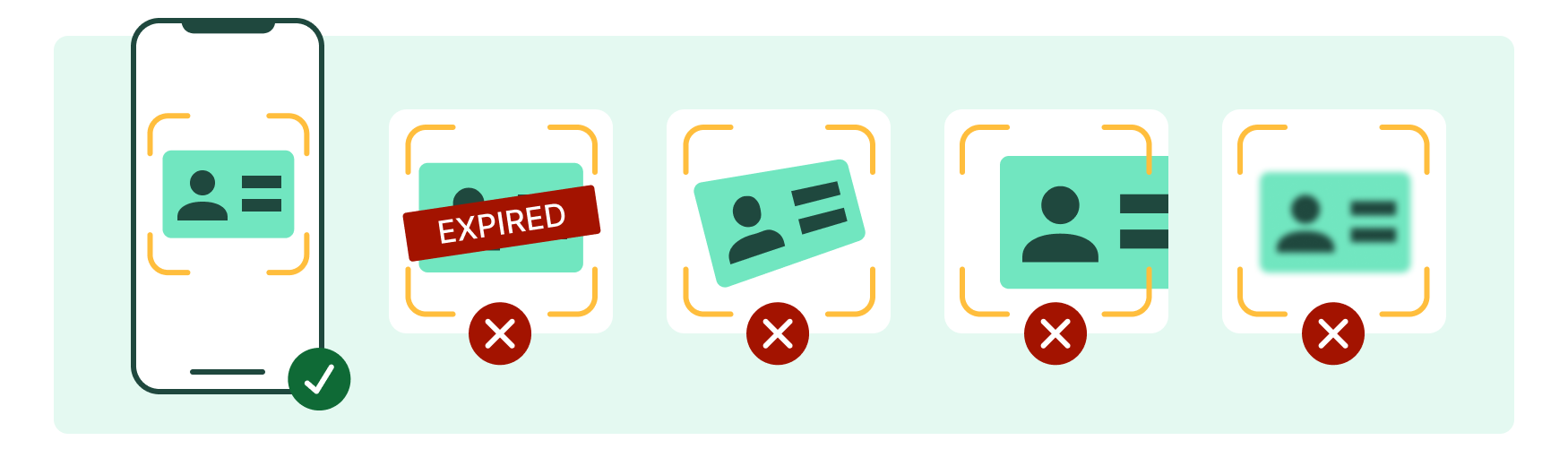 help_centre image_id.png